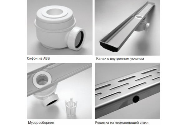 Душевой лоток ACO Showerdrain 405718 с решеткой, хром, в пол около стены