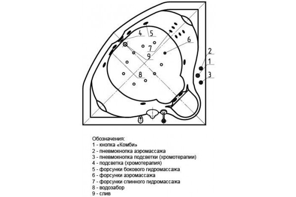 Ванна акриловая АКВАТЕК Сириус 164х164 с гидромассажем Standard (пневмоуправление) SIR164-0000006