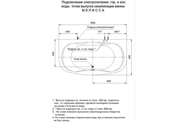Мелисса пустая с фр.экр.+бок.экр.2шт.(вклеенный каркас)