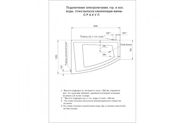 Акриловая ванна Aquatek Оракул 180х125, асимметричная ORK180-0000245