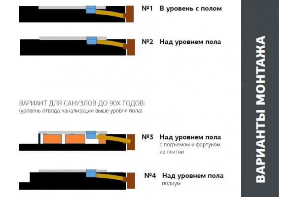 Поддон для душа Allen Brau Infinity 90х90 см, белый камень, квадратный, низкий