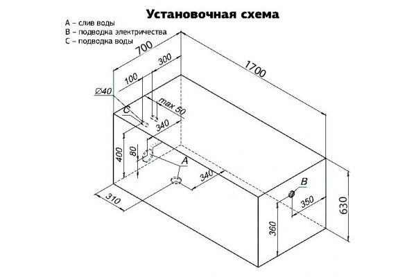 Экран Aquanet Roma 170 см с креплением