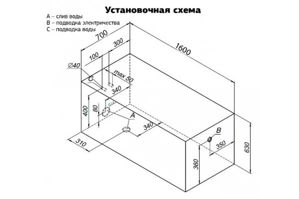 Экран Aquanet Roma 160 см с креплением