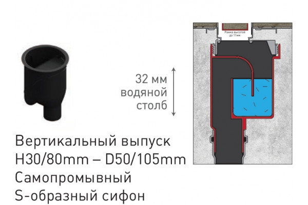 Душевой лоток Berges Wasserhaus B1 Keramik 091018 70 см хром, в пол около стены