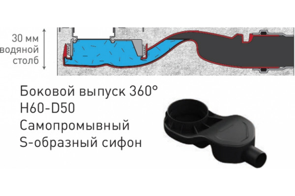 Душевой лоток Berges Wasserhaus C1 Brise 090130 50 см хром, в пол около стены