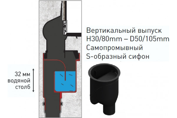 Душевой лоток Berges Wasserhaus Wall 090056 60 см хром, в стену