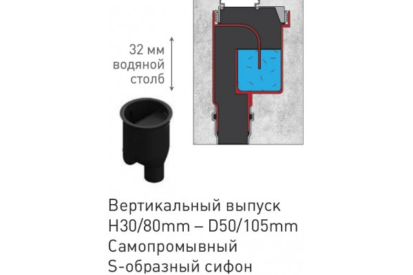 Душевой лоток Berges Wasserhaus C1 Norma 090040 90 см в пол около стены, выпуск прямой