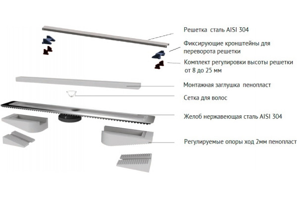 Душевой лоток Berges Wasserhaus C1 Norma 095037 60 см, черный, в пол около стены, выпуск прямой