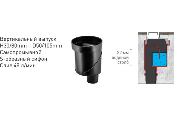 Душевой лоток Berges Wasserhaus C1 Norma 095037 60 см, черный, в пол около стены, выпуск прямой