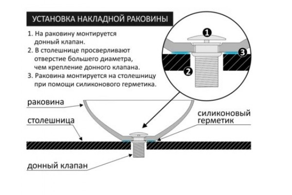 Раковина CeramaLux 37 C1054 Серебряная круглая,  в современном стиле