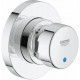 Вентиль Grohe Euroeco 36268000