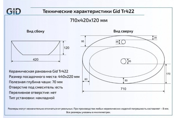 Накладная раковина Gid Tr422 71х42 белая овальная, цвет белый