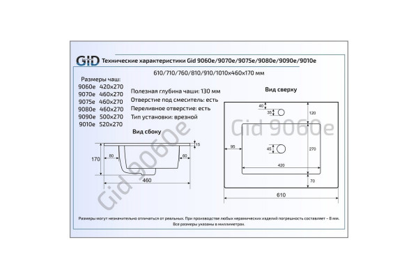 Встраиваемая сверху раковина Gid 9080e 81х46.5 белая прямоугольная, цвет белый
