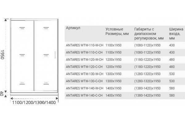 Душевая дверь в нишу Good Door Antares WTW-140-C-CH раздвижная, стекло прозрачное