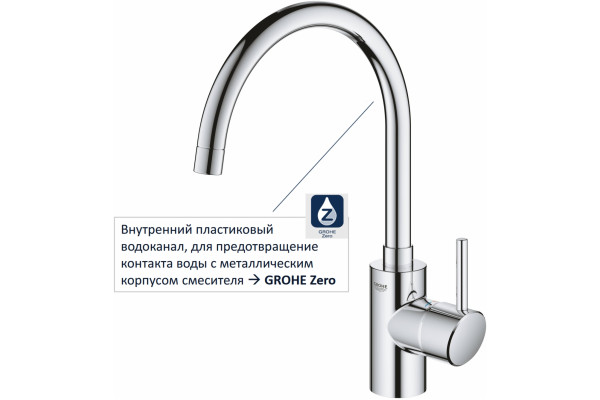 Смеситель Grohe Concetto 32661003 для кухонной мойки однорычажный, хром