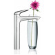 Смеситель Grohe Eurostyle New 23570003 для раковины однорычажный, хром
