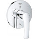 Переключатель потоков Grohe Eurosmart 19970002 хром двухвентильный,  в современном стиле