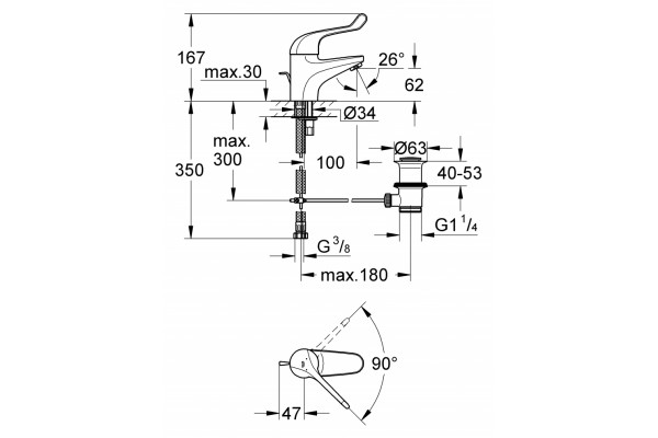 Смеситель Grohe Euroeco Special для раковины однорычажный, хром