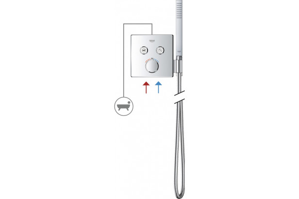 Термостат Grohe Grohtherm SmartControl 29125000 для ванны с душем, термостат, хром