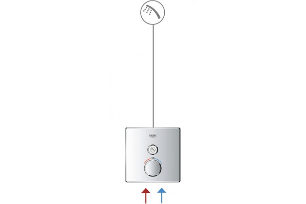 Термостат Grohe Grohtherm SmartControl 29153LS0 для душа, moon white, термостат