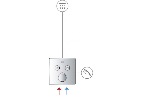 Термостат Grohe Grohtherm SmartControl 29156LS0 для ванны с душем, moon white, термостат