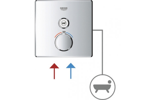 Смеситель Grohe Grohtherm SmartControl 29147000 для душа однорычажный, хром