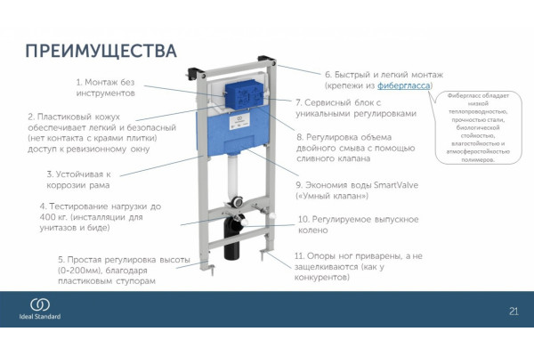 Система инсталляции для унитазов Ideal Standard Prosys Frame 120 M R020467 бачок 3/6 л, 50x28x135 см