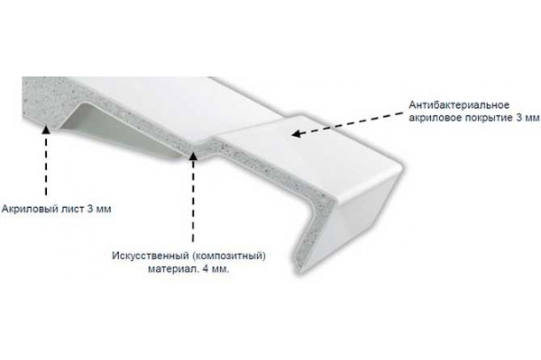 FLIGHT E62482-F-M65 FLIGHT SA Flight Safe душевой поддон 160 × 90 серо-коричневый