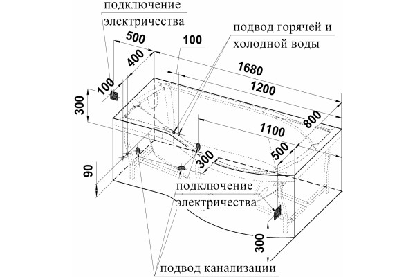 Акриловая ванна Radomir Vannesa Massage Миранда 168х95, с гидромассажем, каркасом и экраном, баланс, R, асимметричная, пристенная