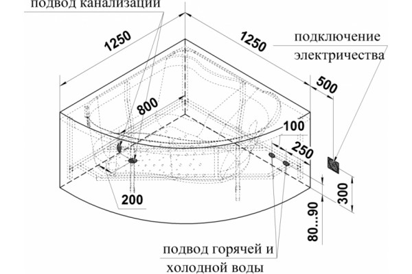 Акриловая ванна Radomir Vannesa Альтея пристенная, четверть круга, объем 270 л.