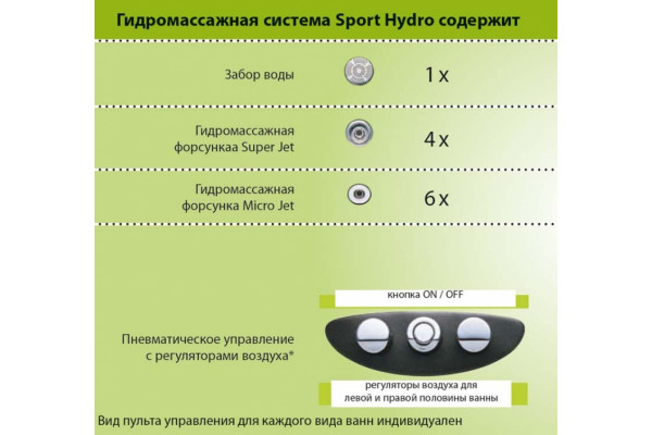 Гидромассаж Ravak Sport Hydro