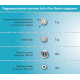 Гидромассаж Ravak Activ Plus Hydro