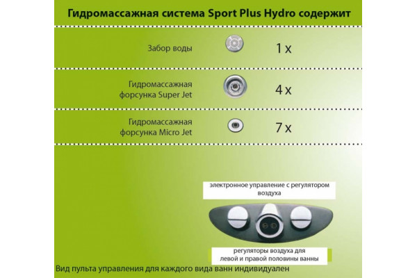 Гидромассаж Ravak Sport Plus Hydro