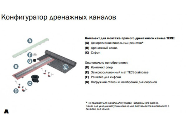 TECE Решетка для сифона 660005