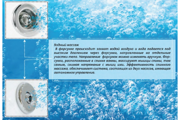 Гидромассаж для спины Triton (4 форсунки)