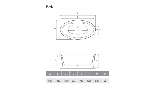 Акриловая ванна Beta 194х100 KPL Exklusiv овальная, отдельностоящая