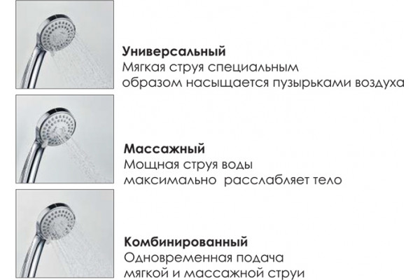 Душевая стойка Wasserkraft A14401 хром, штанга 125 см, шланг 150 см
