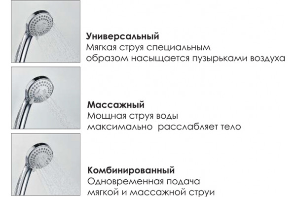 Душевая стойка Wasserkraft A13302 хром, штанга 143.3 см, шланг 150 см