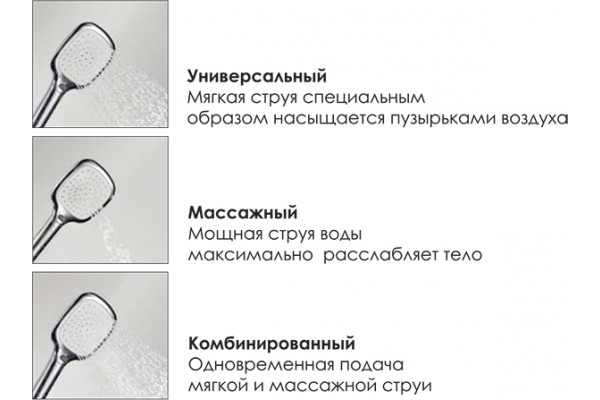 Душевая стойка Wasserkraft A042 штанга 113.3 см, шланг 150 см, 3 режима