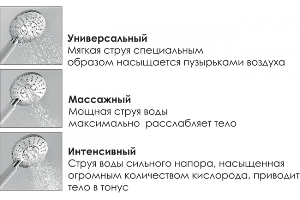 Душевая стойка Wasserkraft A039 штанга 111.6 см, шланг 150 см