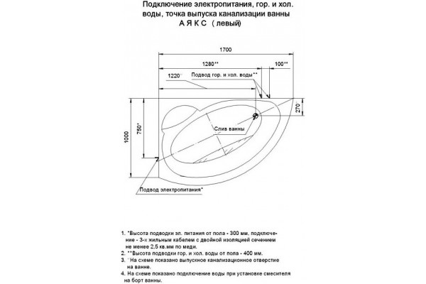 Акриловая ванна Акватек Аякс 2 R с фронтальным экраном, пристенная, асимметричная