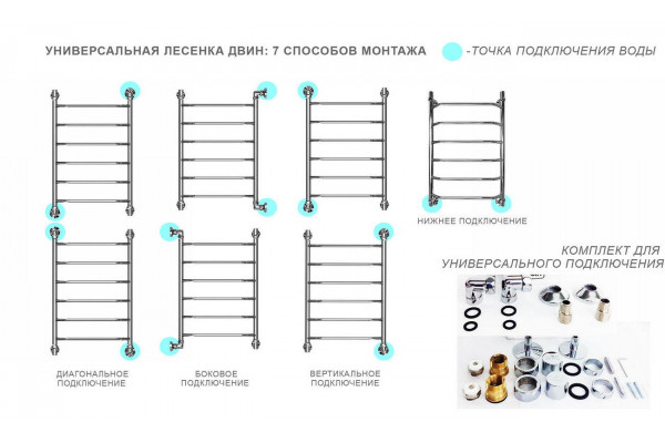 Водяной полотенцесушитель S 100/50 Полированный