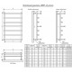 Водяной полотенцесушитель Q plaza 80/40 Полированный