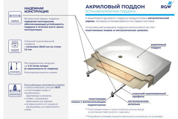 Душевой поддон трапеция RGW STYLE-TR (800x800)