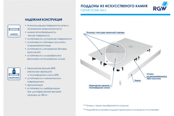 Душевой поддон прямоугольный RGW ST-W Белый (900x1000)