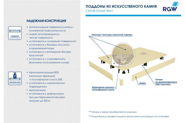 Душевой поддон прямоугольный RGW ST-Be (800x1000)