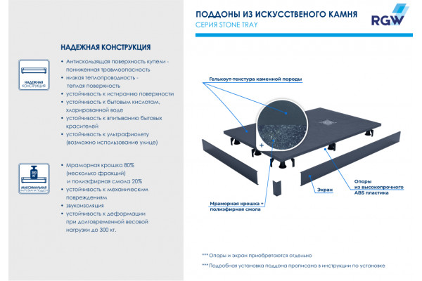 Душевой поддон квадратный RGW ST-G Графит (750x750)