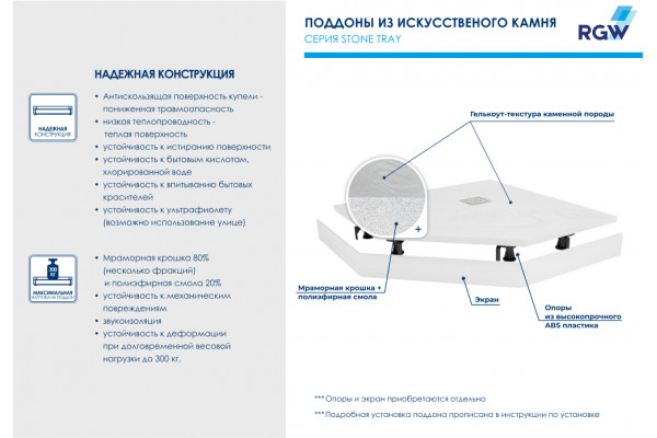 Душевой поддон трапеция RGW ST/T-W Белый (900x900)