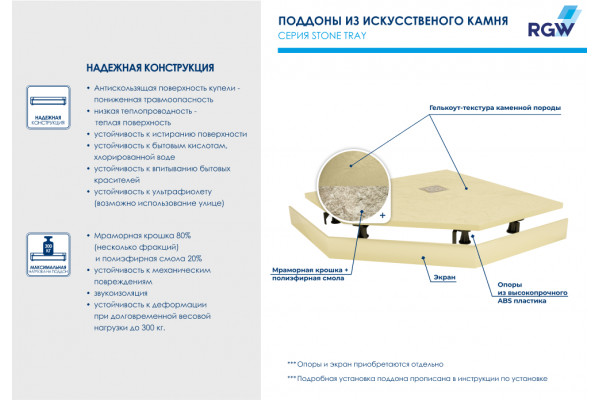 Душевой поддон трапеция RGW ST/T-Be Бежевый (900x900)