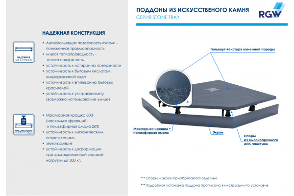 Душевой поддон трапеция RGW ST/T-G Графит (900x900)